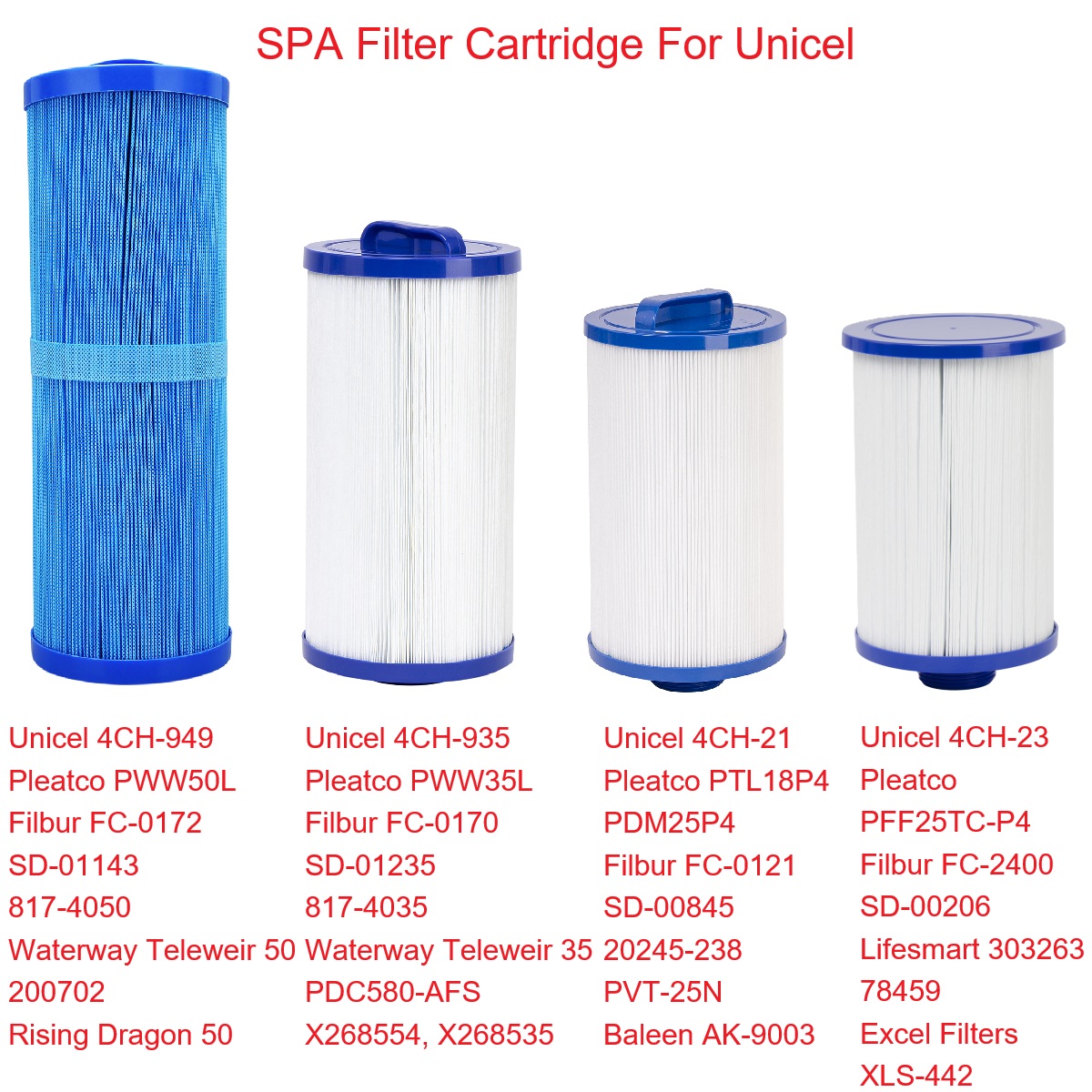 Spa & Wellness Zámeček Petrovice - Élément filtrant pour tuyau d'eau chaude