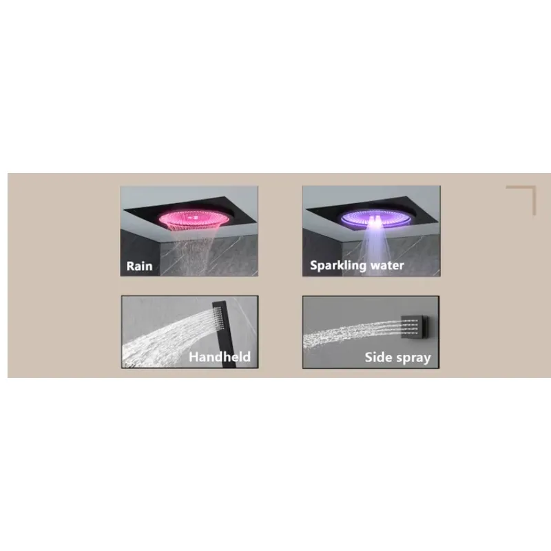 Ensemble de douche LED intelli - Spa & Wellness Zámeček Petrovice avis et prix
