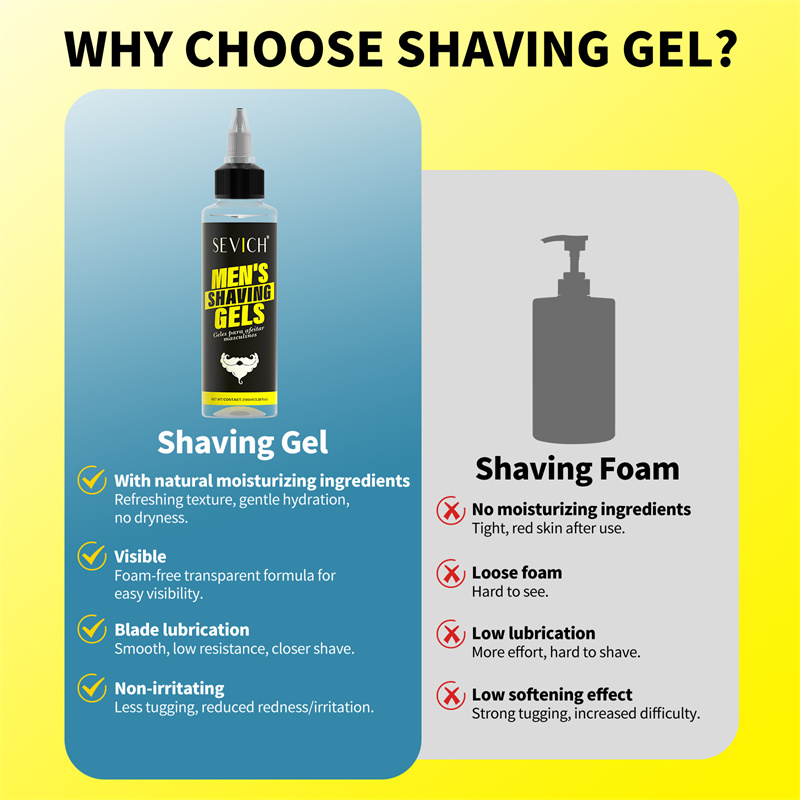 Gel à raser Non irritant pour  - Hair Removal Cream avis et prix